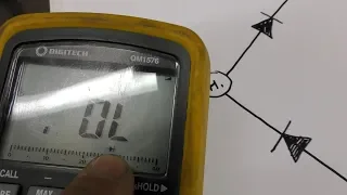 Testing a rectifier