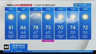 First Alert Weather: Feeling like June