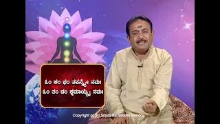 Simplest Technique (TANTRA) to get rid of NEGATIVE ENERGY attached to you -Ep673 05-Dec-2021