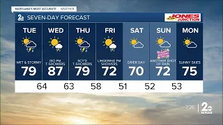 WMAR-2 News Chris Swaim Monday night weather