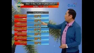 24 Oras: Metro Manila experienced 39°C init factor for almost 4 hours