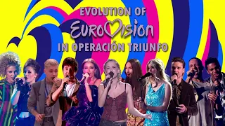 Canciones de Eurovisión en la historia de Operación Triunfo