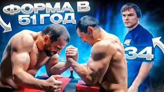 IRONRATING: Поединок с Тоддзилой. Форма перед армфайтом со Шреддером. Силовые сегодня.