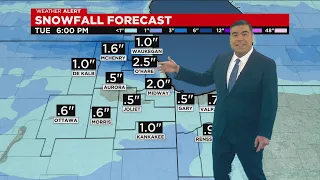 Chicago First Alert Weather: Snow starts Tuesday morning