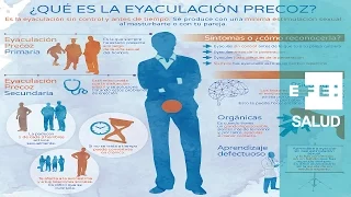 Remedios a la eyaculación precoz