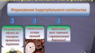 Формування індустріального суспільства в провідних державах Європи і в США