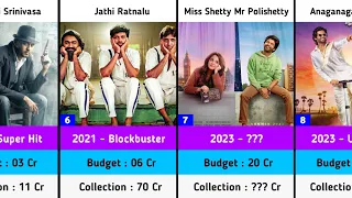 Naveen Polishetty Hits and Flops Budget and Collection Movies List | Miss Shetty Mr Polishetty