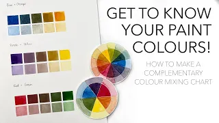 Complementary Colour Mixing Chart