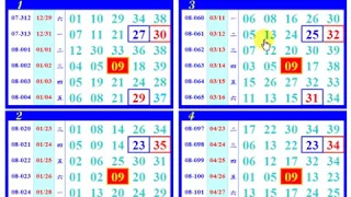 今彩539 (06*33) 4月29日(星期一)