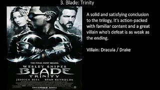 Ranking the Blade Trilogy (Worst to Best)