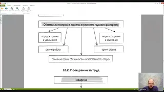 Трудовое право Лекция 12 ДИСЦИПЛИНАРНАЯ ОТВЕТСТВЕННОСТЬ