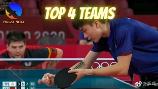 Top 4 teams in Tokyo Olympics: China, Korea, Japan and Germany