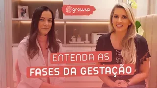 Entenda as fases da gestação I Grow UP - Moda Bebê