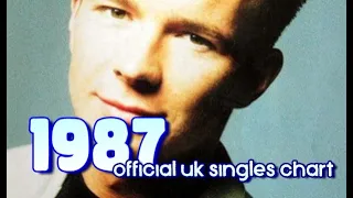 Top Songs of 1987 | #1s Official UK Singles Chart