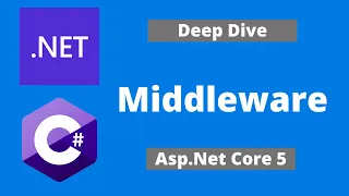 Asp.Net Core - Middleware