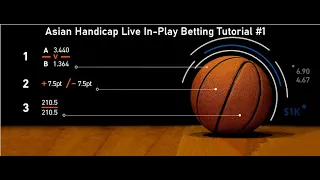 Asian Handicap Live In-Play Betting Tutorial #1