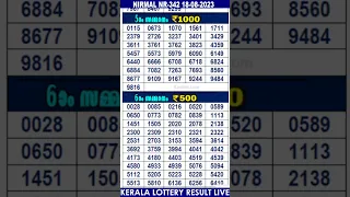 #shorts KERALA LOTTERY RESULT|nirmal bhagyakuri nr342|Kerala Lottery Result Today 18/08/2023|today