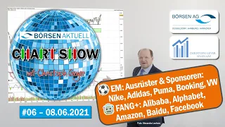 Börsen Aktuell CHART SHOW #06 - BigTechs & Fußball-EM