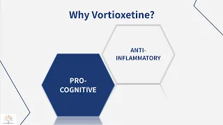 Cognitive Impairment in Long COVID - Excerpt from Research Developments in Long COVID Webinar