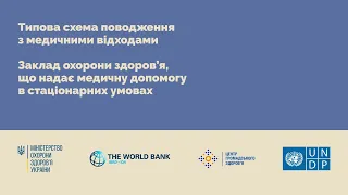 Заклад охорони здоров’я, що надає медичну допомогу в стаціонарних умовах