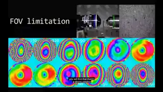 Symposium 8 - Emerging High-Throughput Microscopy Methods for Imaging Brain Activity