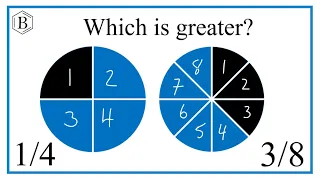 Which fraction is greater?  1/4 or  3/8