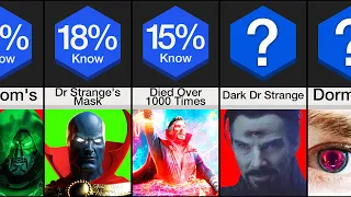 Comparison: I Bet You Didn't Know This About Doctor Strange