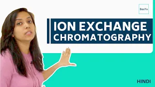 Ion Exchange Chromatography | Principle, Instrumentation & Lab Experiment