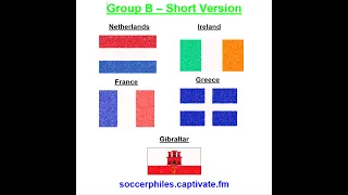 Euro Cup 2024 Qualifying - Short Version - Group B – Netherlands, France, Ireland, Greece, Gibraltar