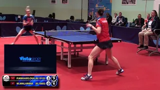 2.MIKHAYLOVA - MALANINA #RUSSIAN #Championships #tabletennis #настольныйтеннис