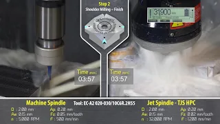 Step 2 Shoulder Milling Finishing Comparison