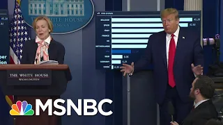"Does Anybody Believe That Number?": Trump On Virus Death Toll In China | MSNBC