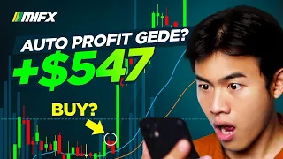 Strategi Trading Breakout TERBAIK (WAJIB TAHU)