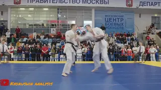 Russia 2022 🏆Kyokushin Karate Championship championship All