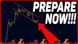 GET READY FOR THE NEXT BIG BITCOIN MOVE!! [my price targets]