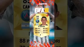 Di Maria Fifa Evolution🔥| Who would you like to see in the next video? #shorts #fifa #football