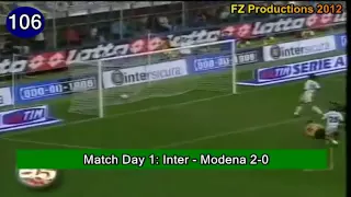 Christian Vieri - 142 goals in Serie A (part 4/4): 106-142 (Inter, Milan, Atalanta, Fiore 2003-2009)
