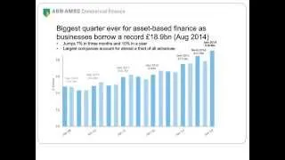 ACCA Webinar - UK GAAP & Asset Based Lending