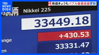 日経平均株価　きょうもバブル後最高値を更新　一時400円超高｜TBS NEWS DIG