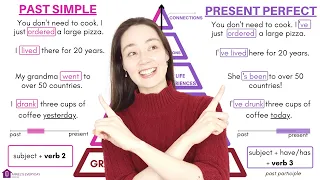 PAST SIMPLE or PRESENT PERFECT? | Let's learn and compare! - English Tenses