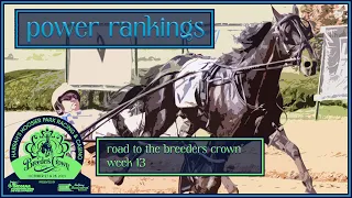 2023 Breeders Crown Top 10 Poll - Week 13
