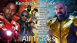 Kendrick VS Drake: ALL DISS TRACKS PLAYLIST- Not Like Us, J. Cole, Future, Rick Ross, Metro Boomin