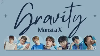 GRAVITY - MONSTA X [몬스타엑스] LYRICS VIDEO [HAN/ROM/ENG]