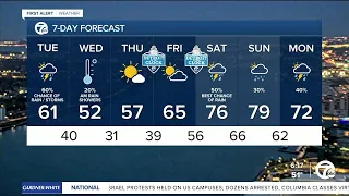 Metro Detroit Weather: Chance for rain today, nice for the Draft