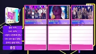 ENDING INKIGAYO BLACKPINK WON WIN HOW YOU LIKE THAT 200705 1st WIN encore