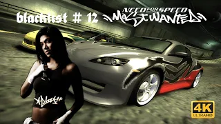 Build Tutorial | Blacklist 12 - Isabel Diaz "Izzy" - Mazda RX-8 : NFS Most Wanted (2005)