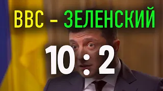 РАЗГРОМ ЗЕЛЕНСКОГО