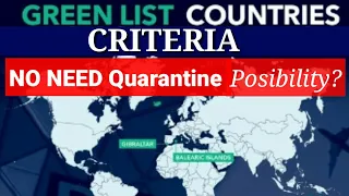 GREEN LIST Countries Criteria | NO NEED QUARANTINE Posibility| | New Protocol Going Back Philippines