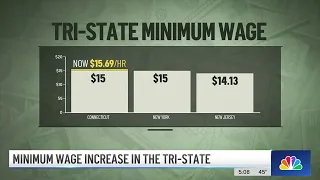 Minimum wages increase around the tri-state in 2024 | NBC New York