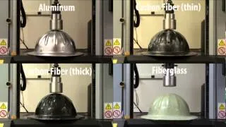 Polymer and Fiber Engineering Composite Hard Hat Test